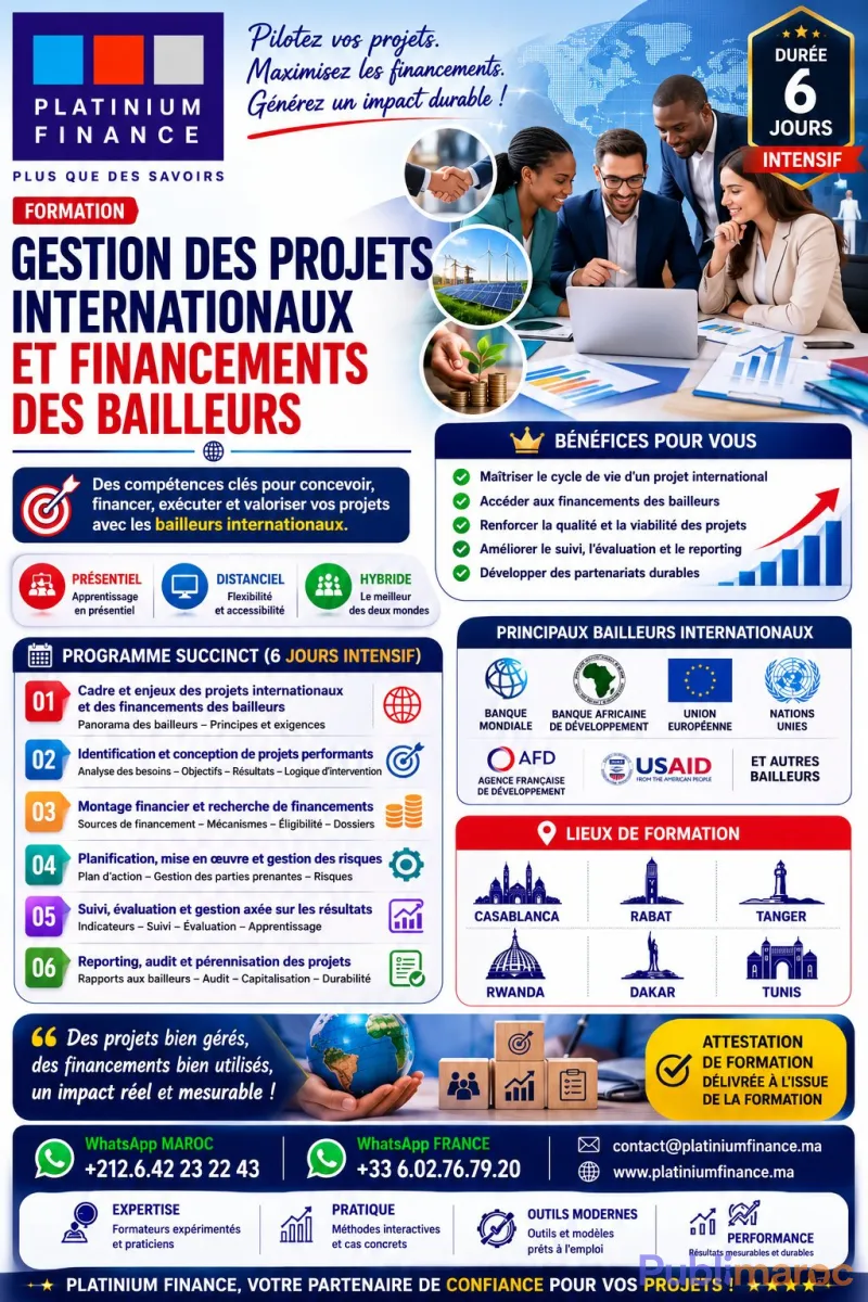 FORMATION GESTION DES PROJETS INTERNATIONAUX - FINANCEMENTS DES BAILLEURS