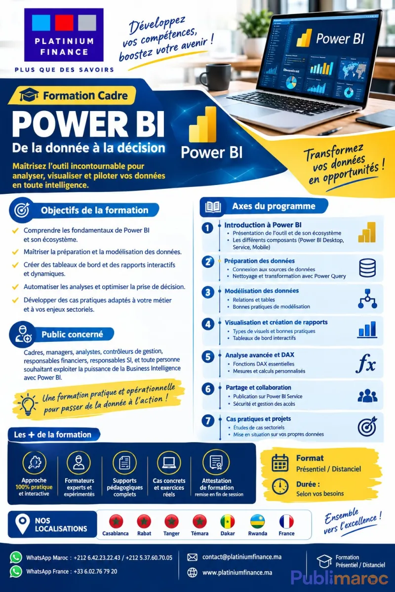 FORMATION PRATIQUE - POWER BI