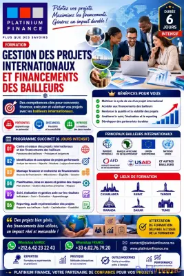 FORMATION GESTION DES PROJETS INTERNATIONAUX - FINANCEMENTS DES BAILLEURS photo 1
