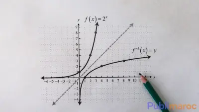 Soutien scolaire Maths & Physique-Chimie