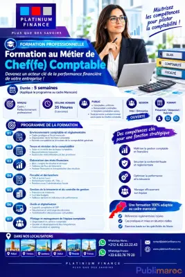 FORMATION CADRE - MÉTIER DE CHEF(FE) COMPTABLE