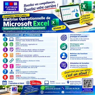 FORMATION - MAITRISE OPERATIONNELLE DE MICROSOFT EXCEL – NIVEAU 1